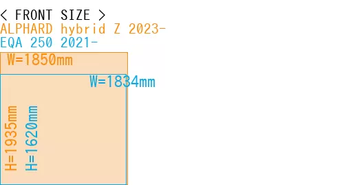 #ALPHARD hybrid Z 2023- + EQA 250 2021-